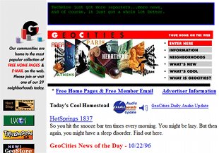 Geocities en 1996